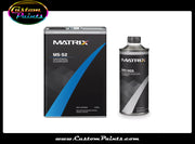 Automotive Clearcoats:
